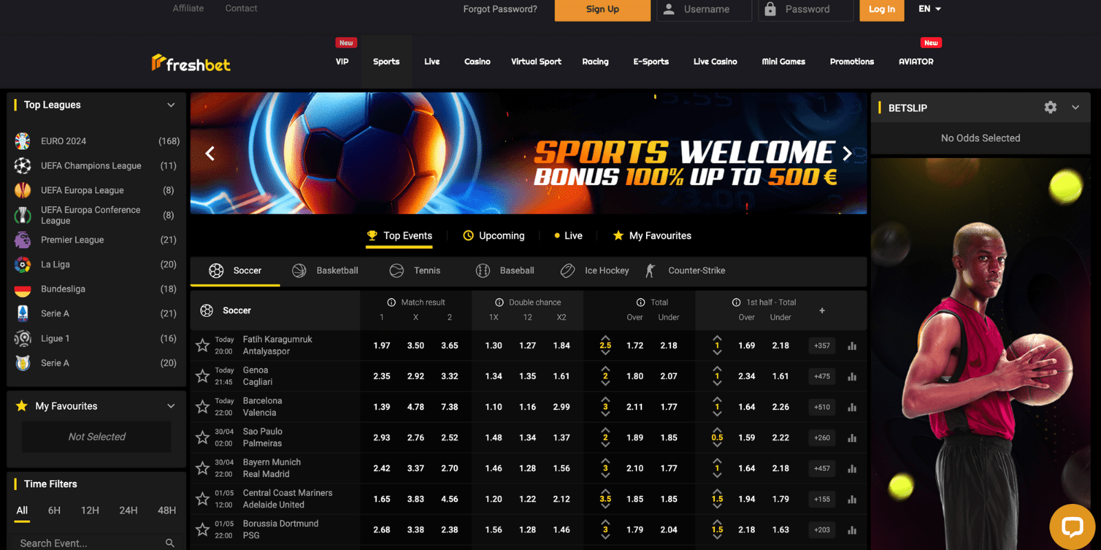 Freshbet Gambling enterprise Freshbet Gambling enterprise
